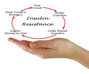 insulin resistance